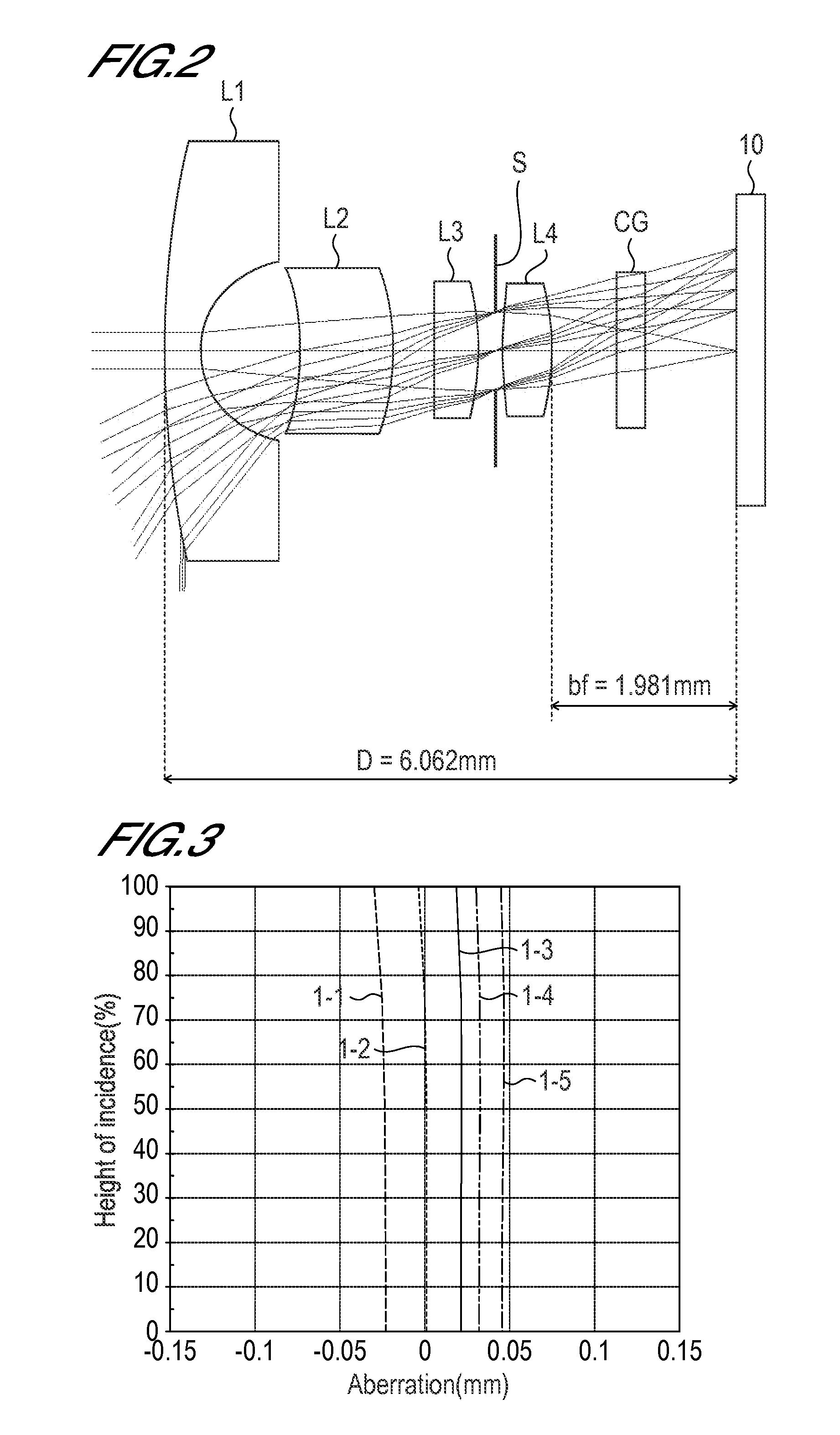 Wide-angle lens and system enclosing wide-angle lens
