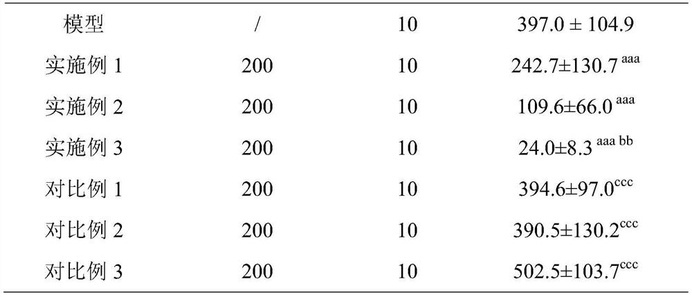 A gardenia extract for treating hyperbiliary acidemia and its preparation and application