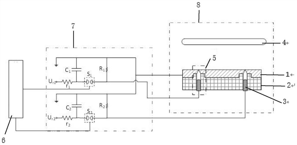 Rotary plasma jet trigger device and trigger method