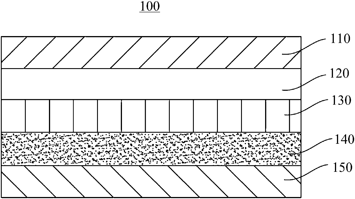 Hot-pressing color-changing stratified structure, hot-pressing color-changing synthetic leather and preparation method thereof