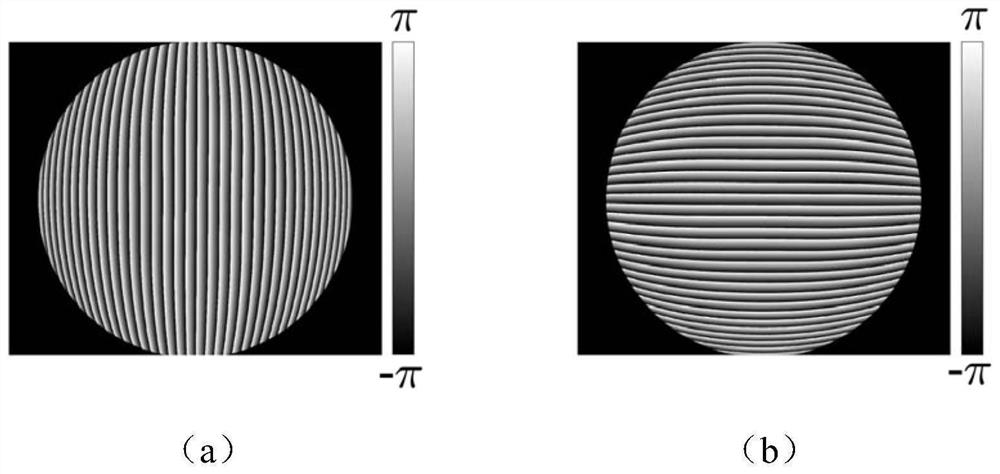 Camera distortion correction method of distortion-free model