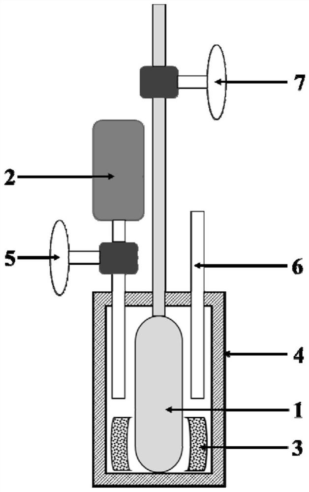 Self-heating type rapid hydrogen supply device
