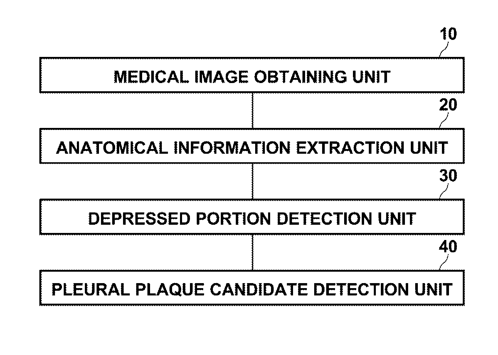 Medical image processing apparatus, method, and program