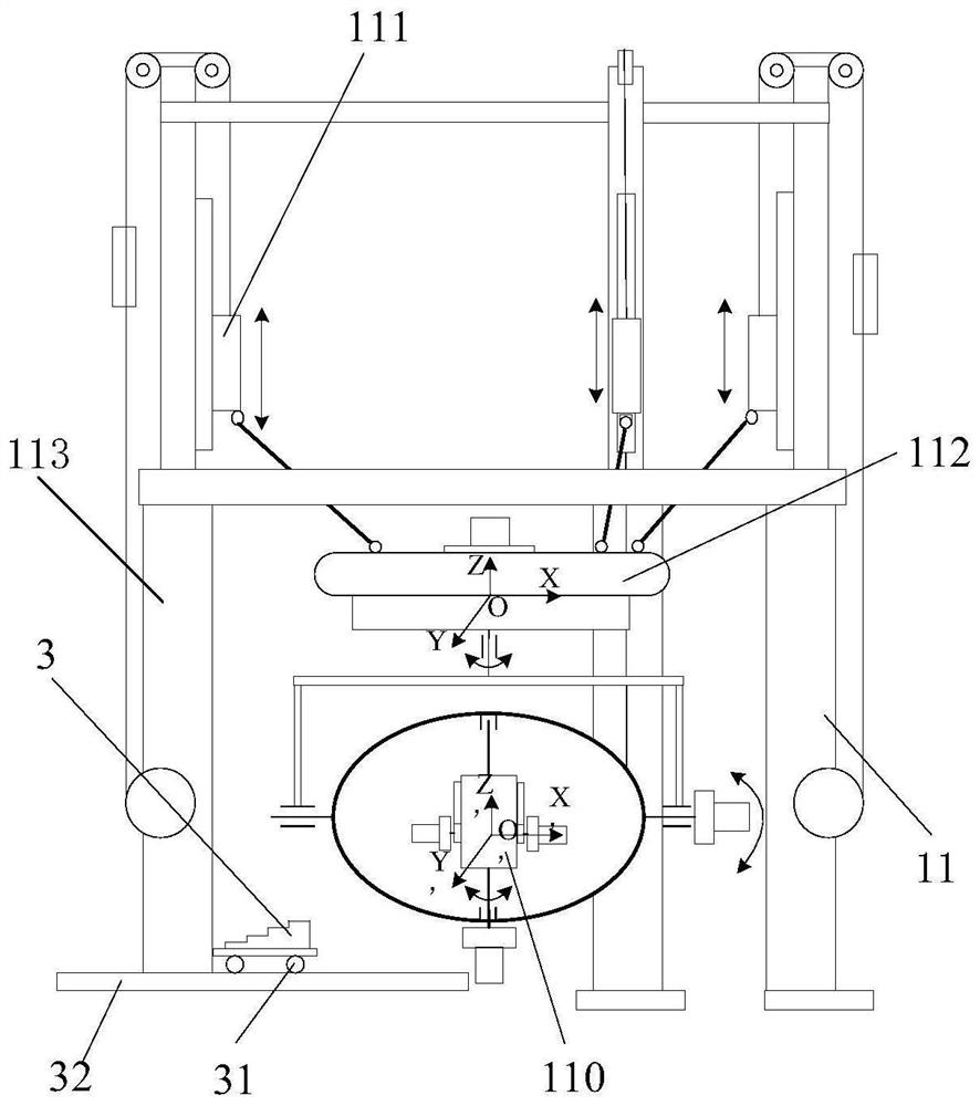 A virtual experience test system for amusement facilities