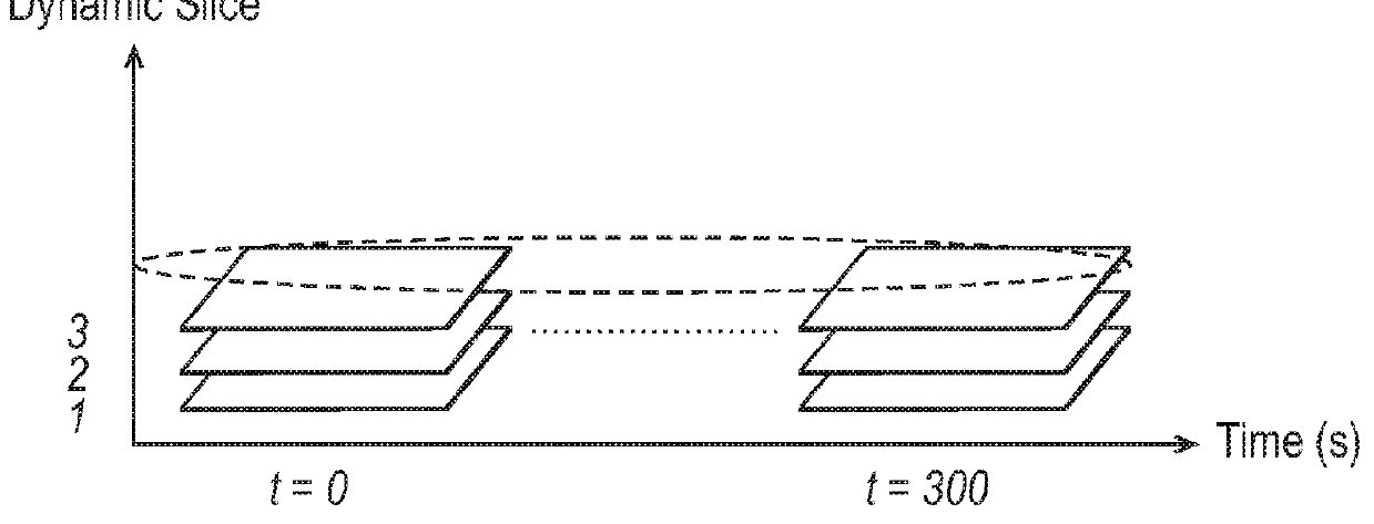 Methods and Apparatus for Quantifying Inflammation