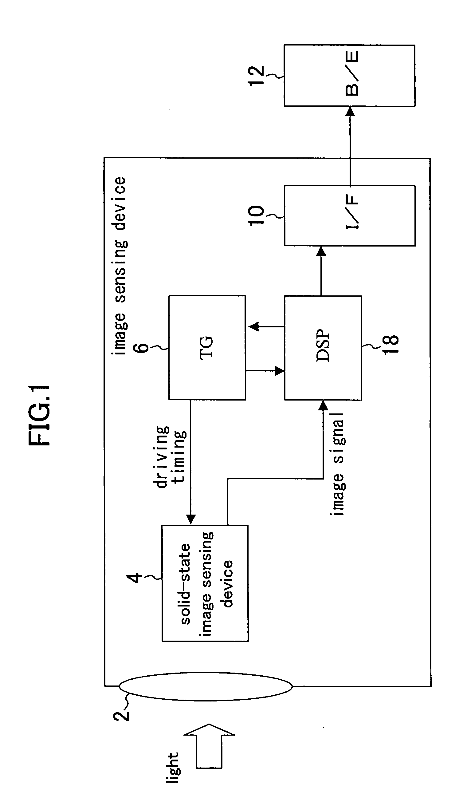 Solid-state image sensing device and image sensing device