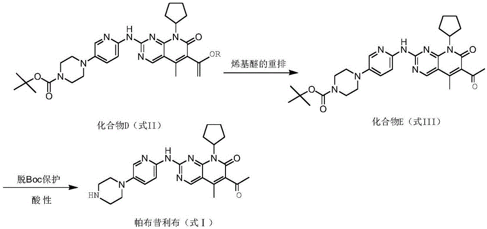Method for preparing high-purity palbociclib and reaction intermediate of palbociclib
