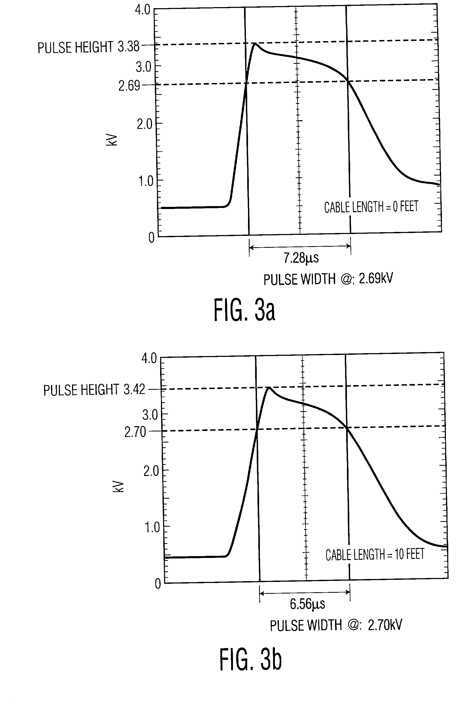 Lamp ignition with automatic compensation for parasitic capacitance