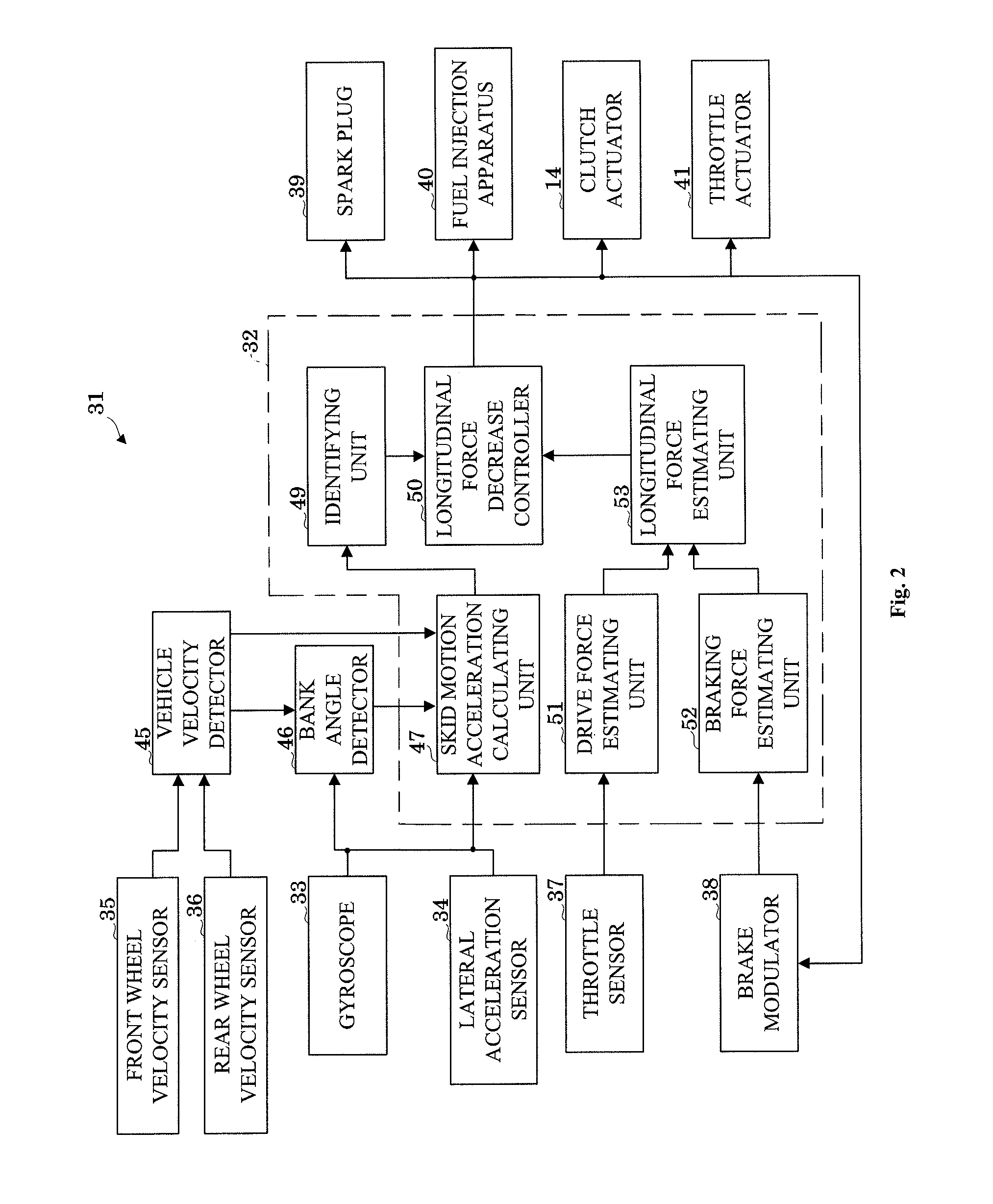 Attitude controller and saddle riding type vehicle having the same