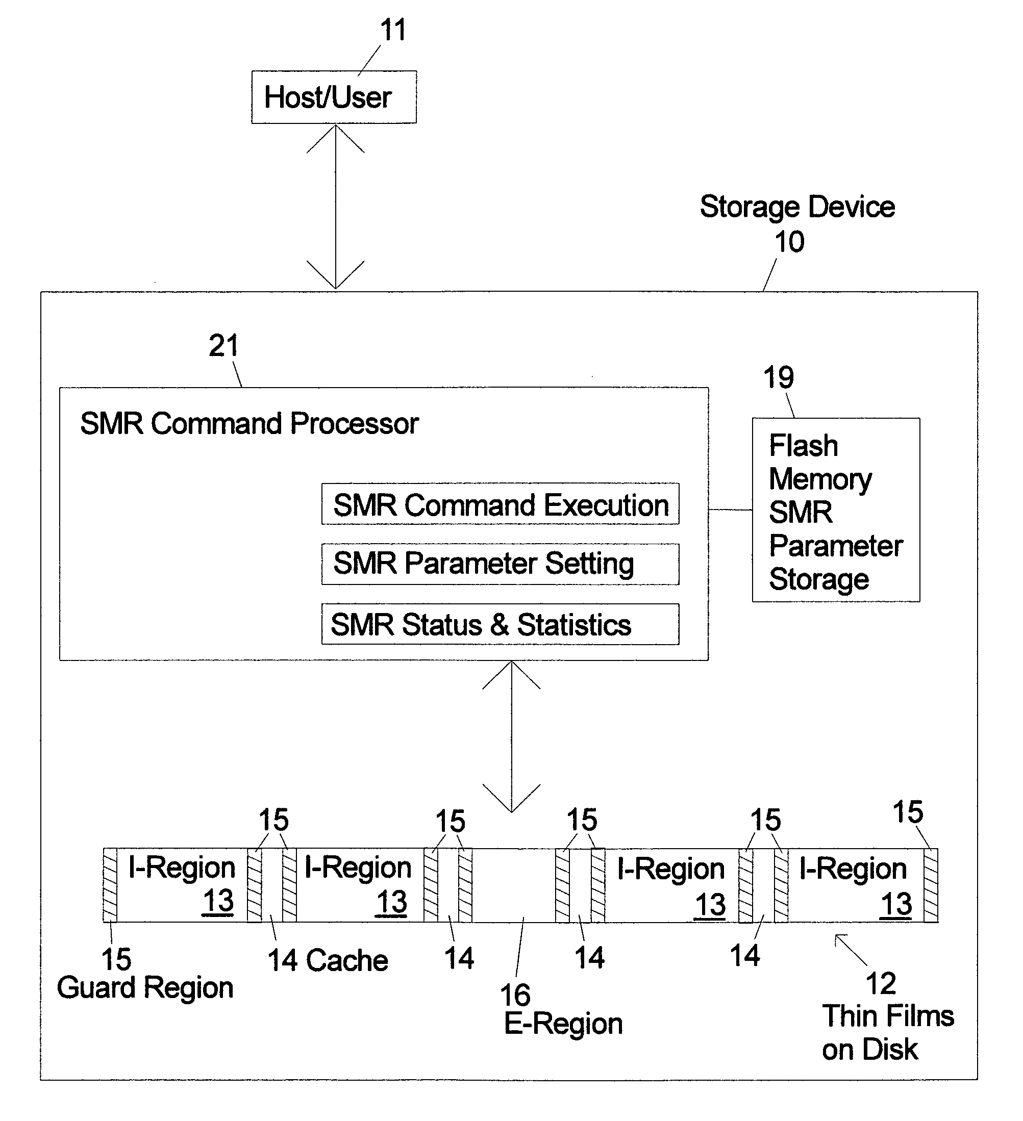 SMR storage device with user controls and access to status information and parameter settings