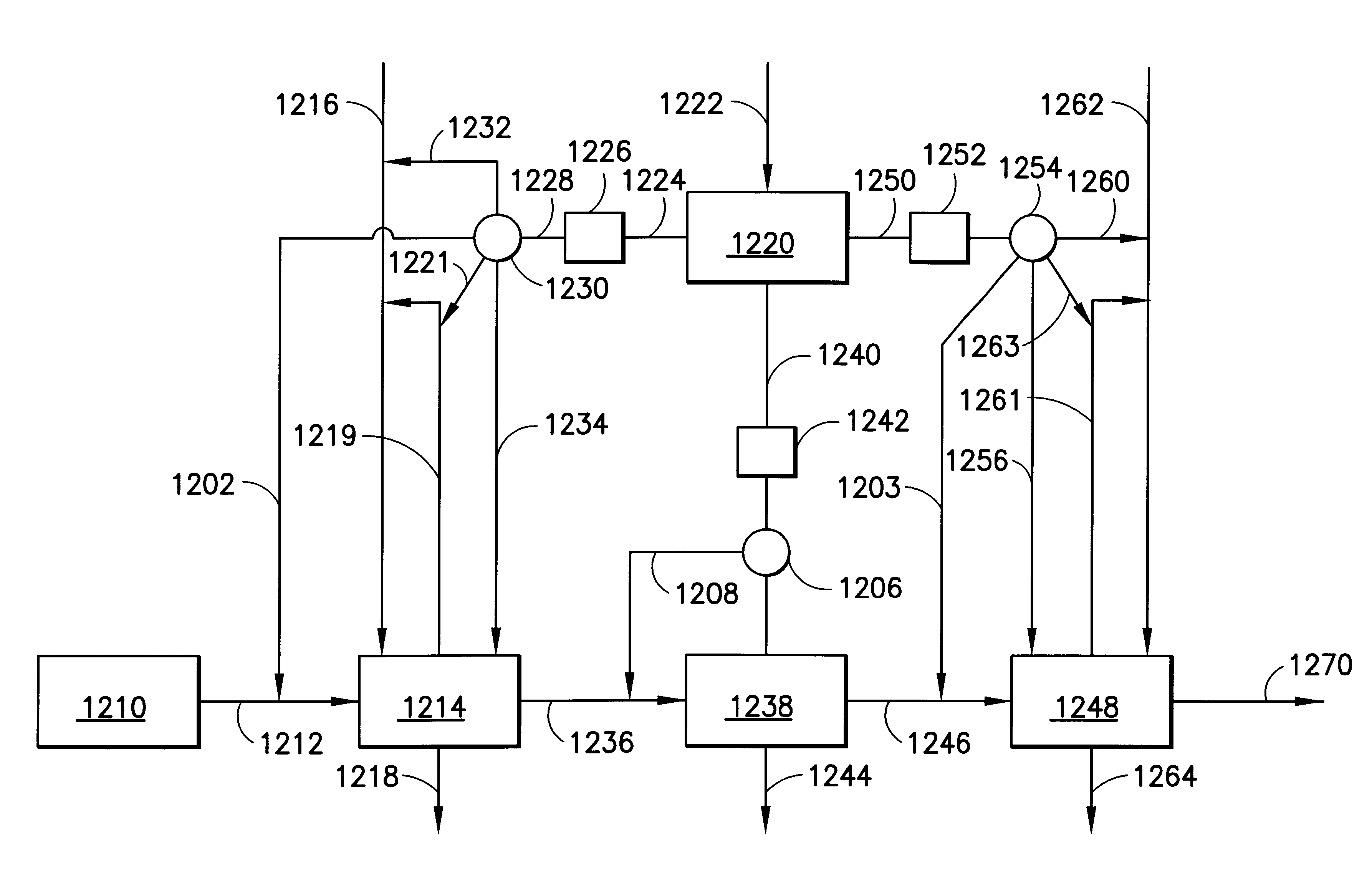 Effluent gas stream treatment system having utility for oxidation treatment of semiconductor manufacturing effluent gases