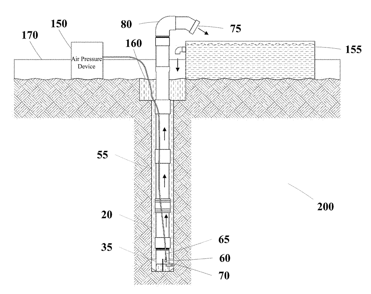 Well drilling apparatus and method of use