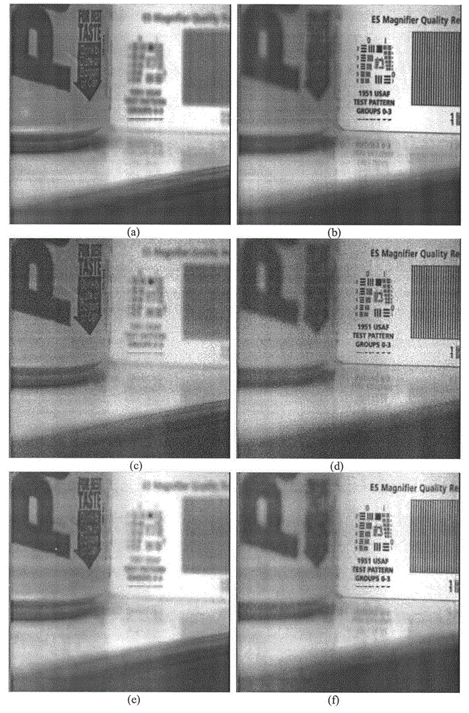 Multi-focus noise image fusion method based on CS-CHMT and IDPCNN