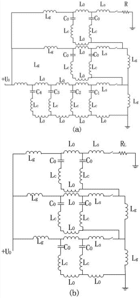 PFN-Marx generator output waveform shaping method