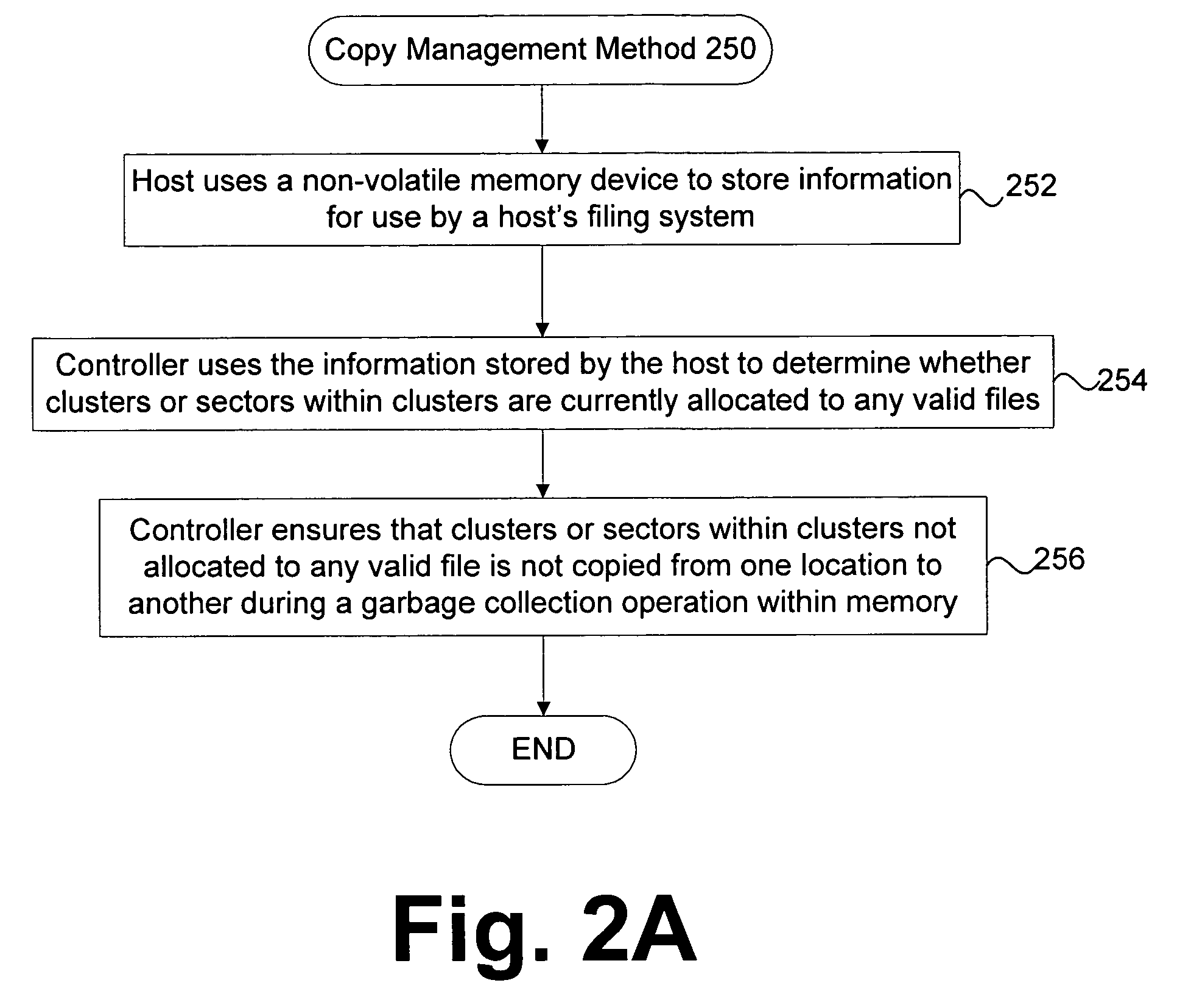 Method and apparatus for maintaining data on non-volatile memory systems