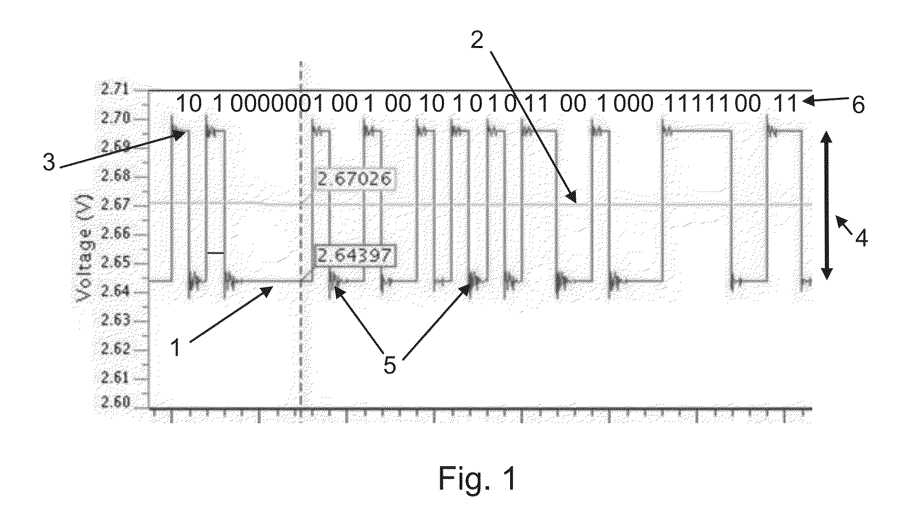 Optical receiver/transmitter with circuit for determining modulation amplitude