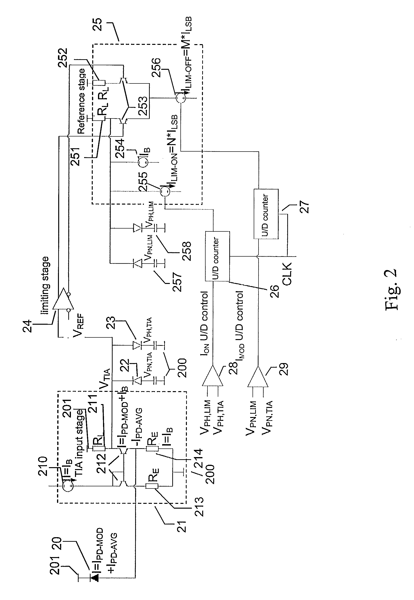 Optical receiver/transmitter with circuit for determining modulation amplitude