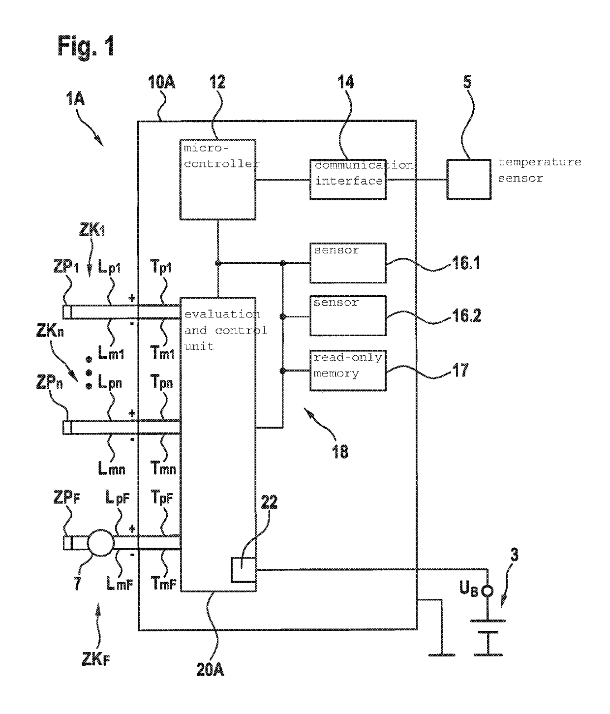 Control unit for a restraint system in a vehicle