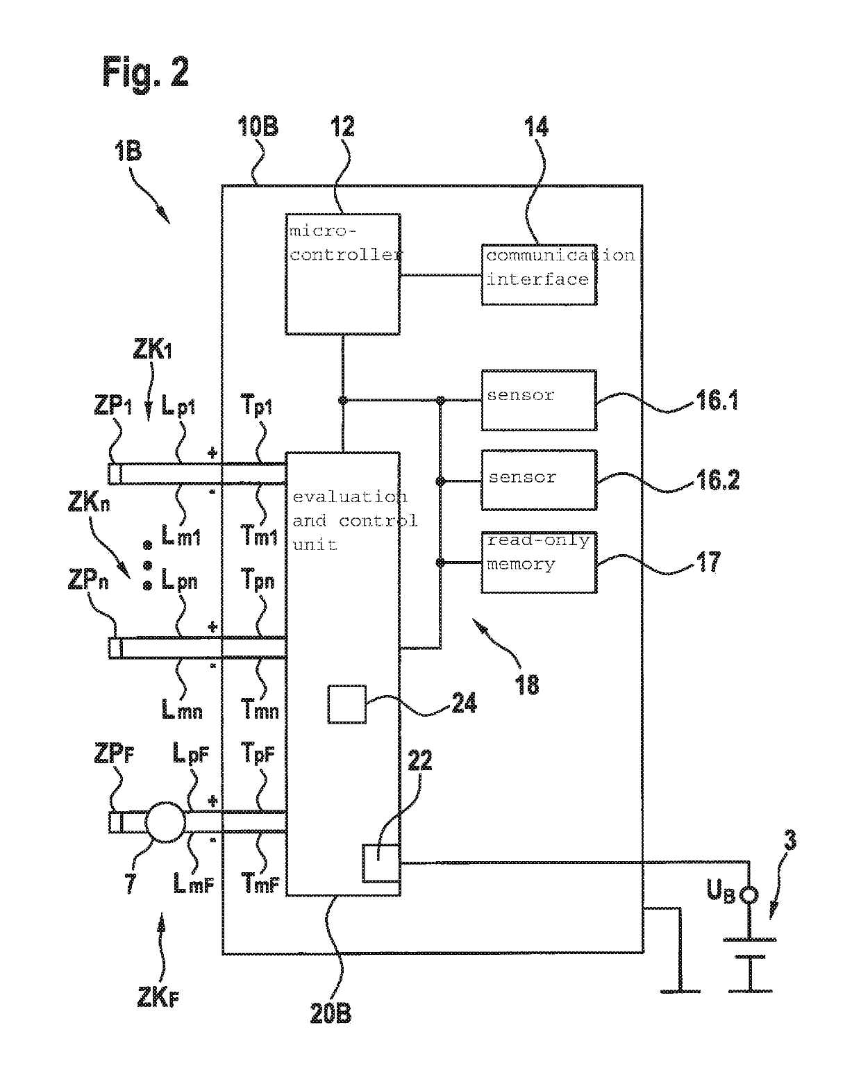 Control unit for a restraint system in a vehicle