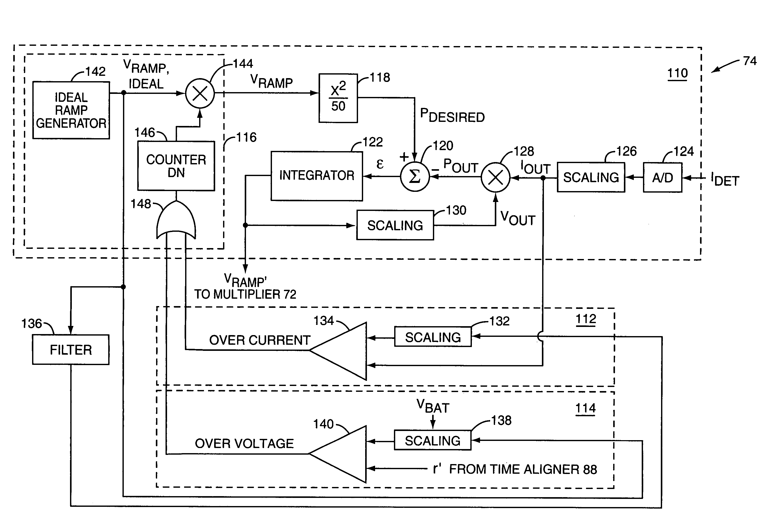 Excess current and saturation detection and correction in a power amplifier