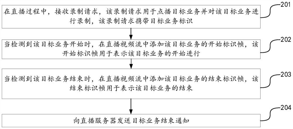 Live recording method, device, computer equipment and storage medium