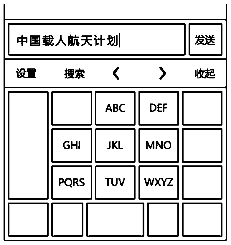 User interface composite function interaction method and quick character input method