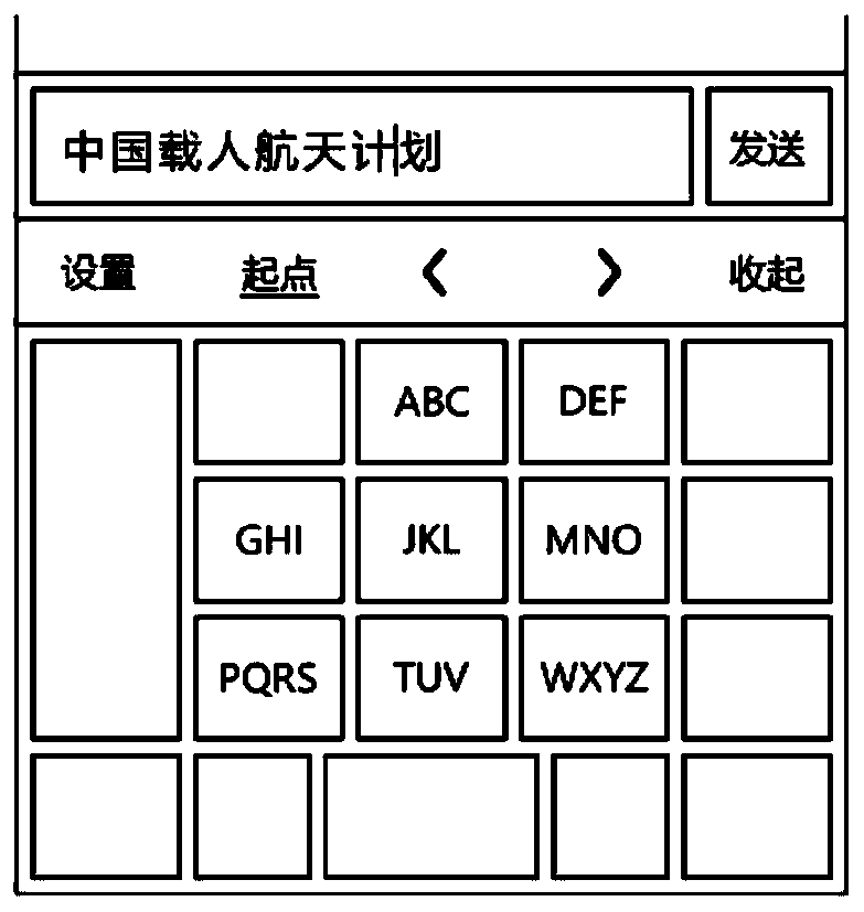 User interface composite function interaction method and quick character input method