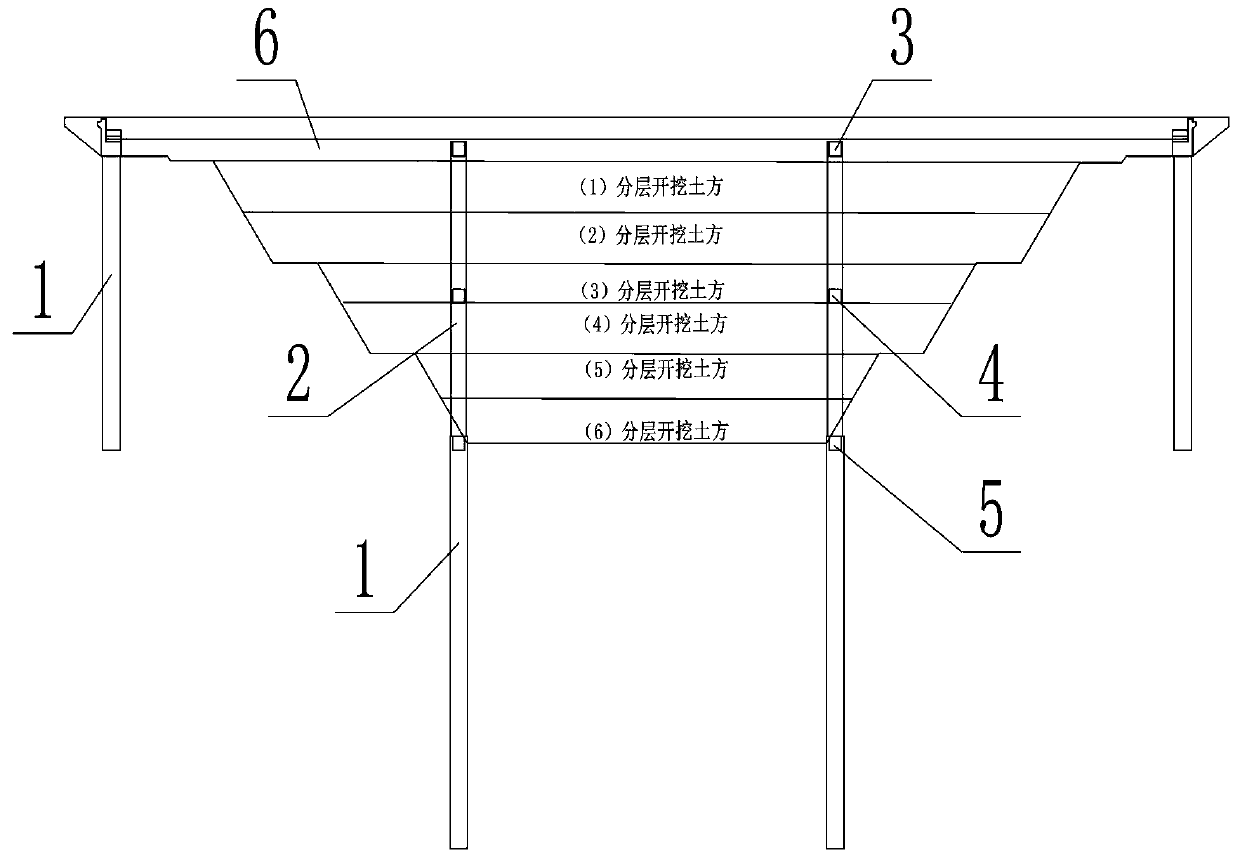 Overpass top-down construction method suitable for loess area