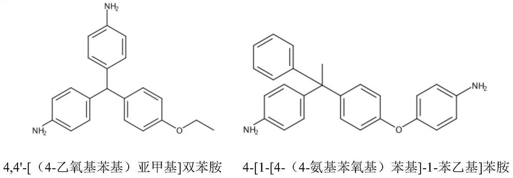 High-gas-barrier high-temperature-cooking-resistant transparent resin as well as preparation method and application thereof