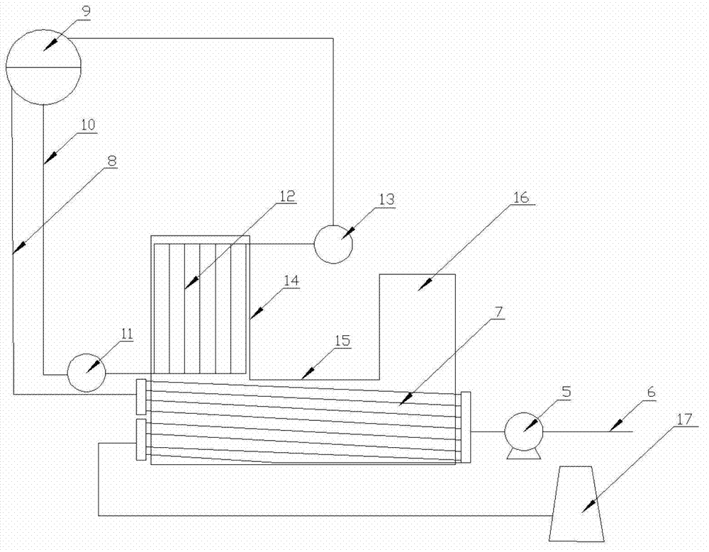 Method and device for cooling and waste heat recovery of flash smelting furnace body