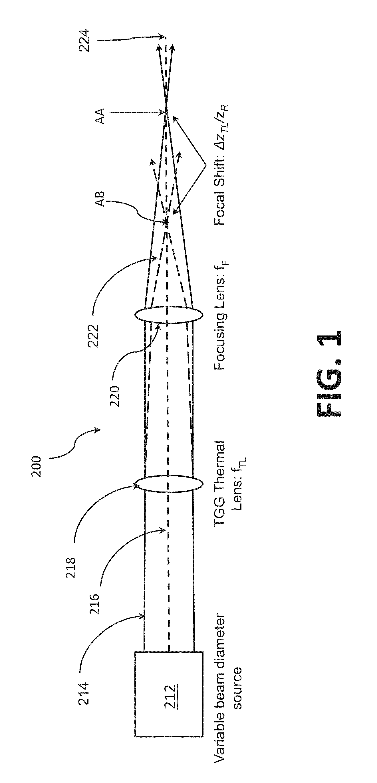 Low focal shift kW class optical isolator