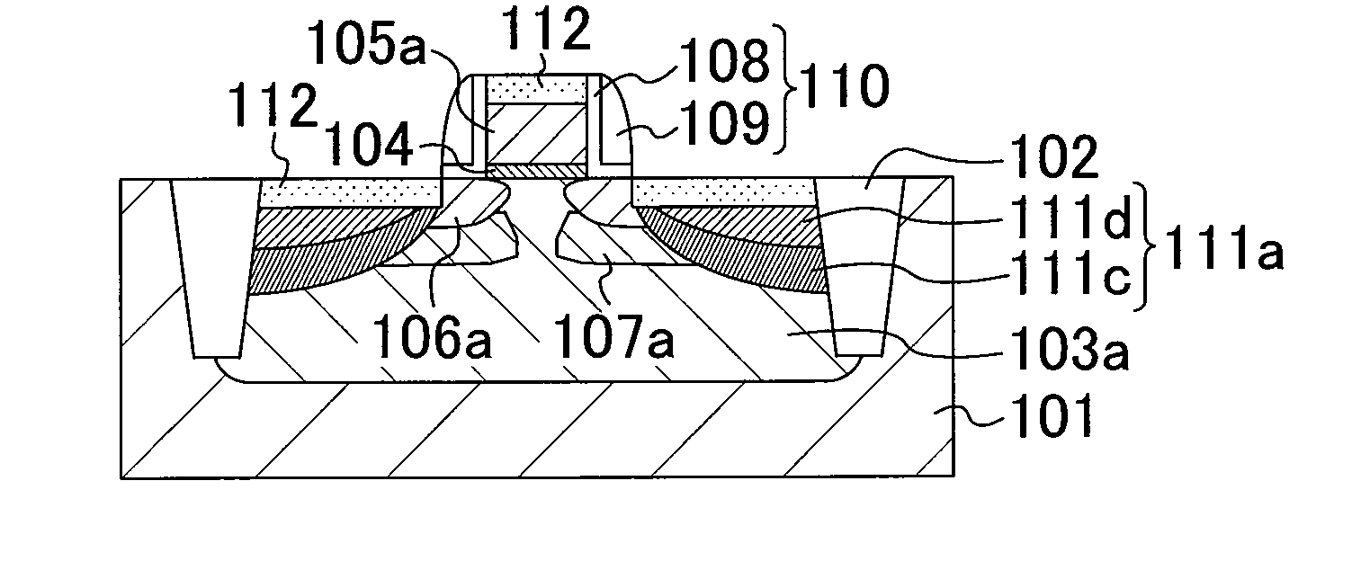 Fabrication method of semiconductor device