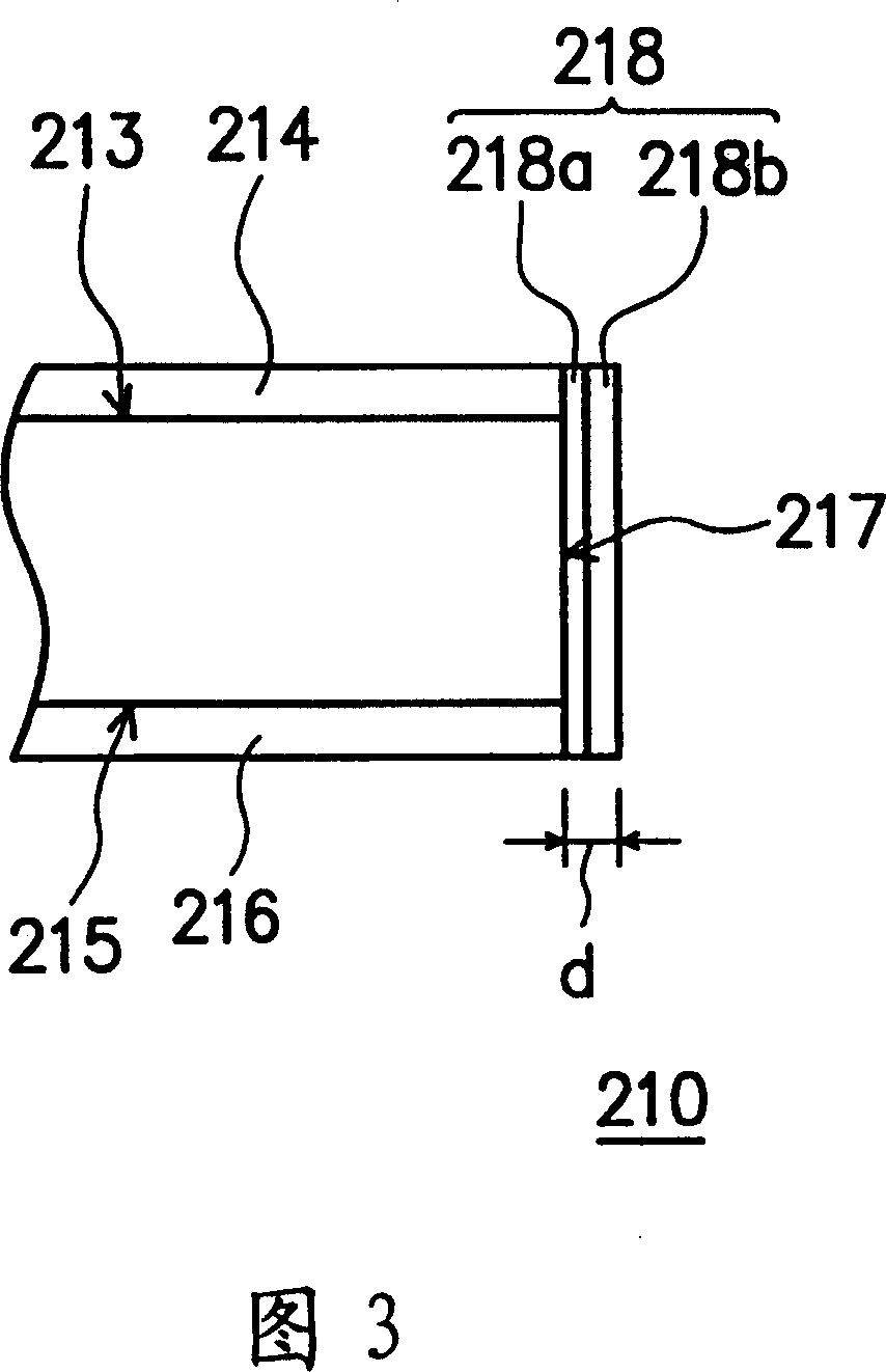 Wafer package structure and its base plate