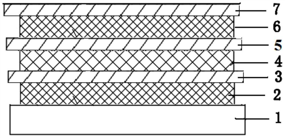 Fluorescent display screen containing up-conversion luminescent material and its preparation method and application