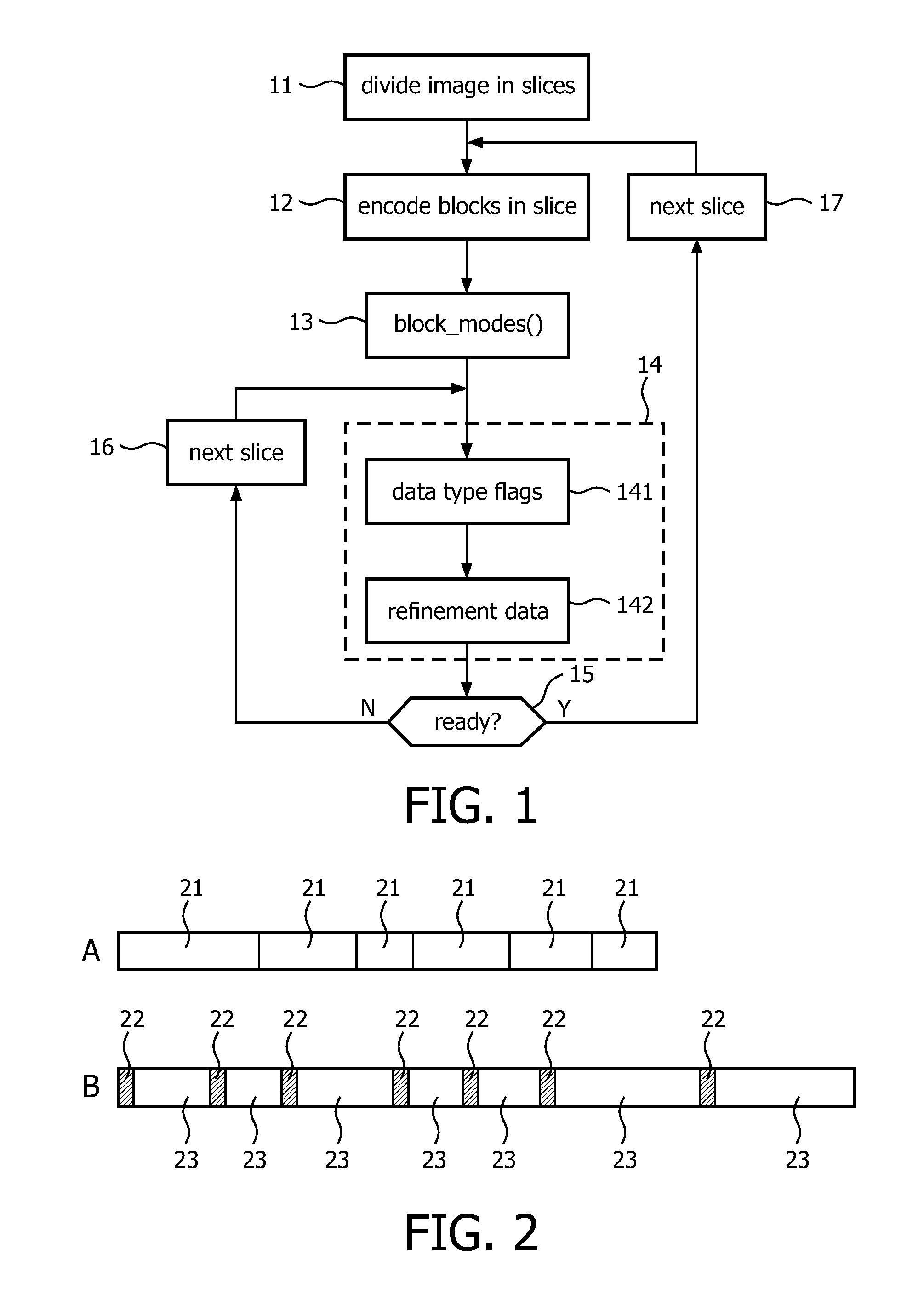 Scalable Image Coding and Decoding