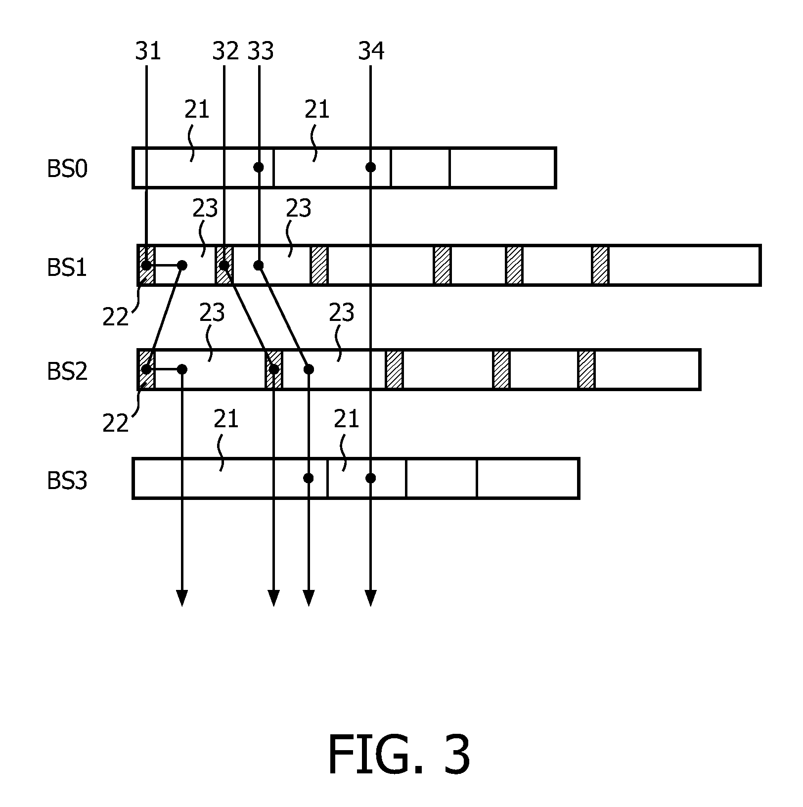 Scalable Image Coding and Decoding