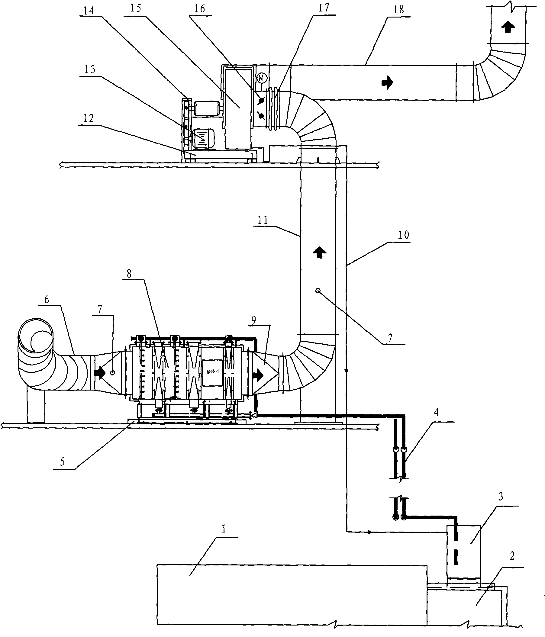 System for purifying phosphate fog of hot dip galvanizing machine group in cold-rolling mill