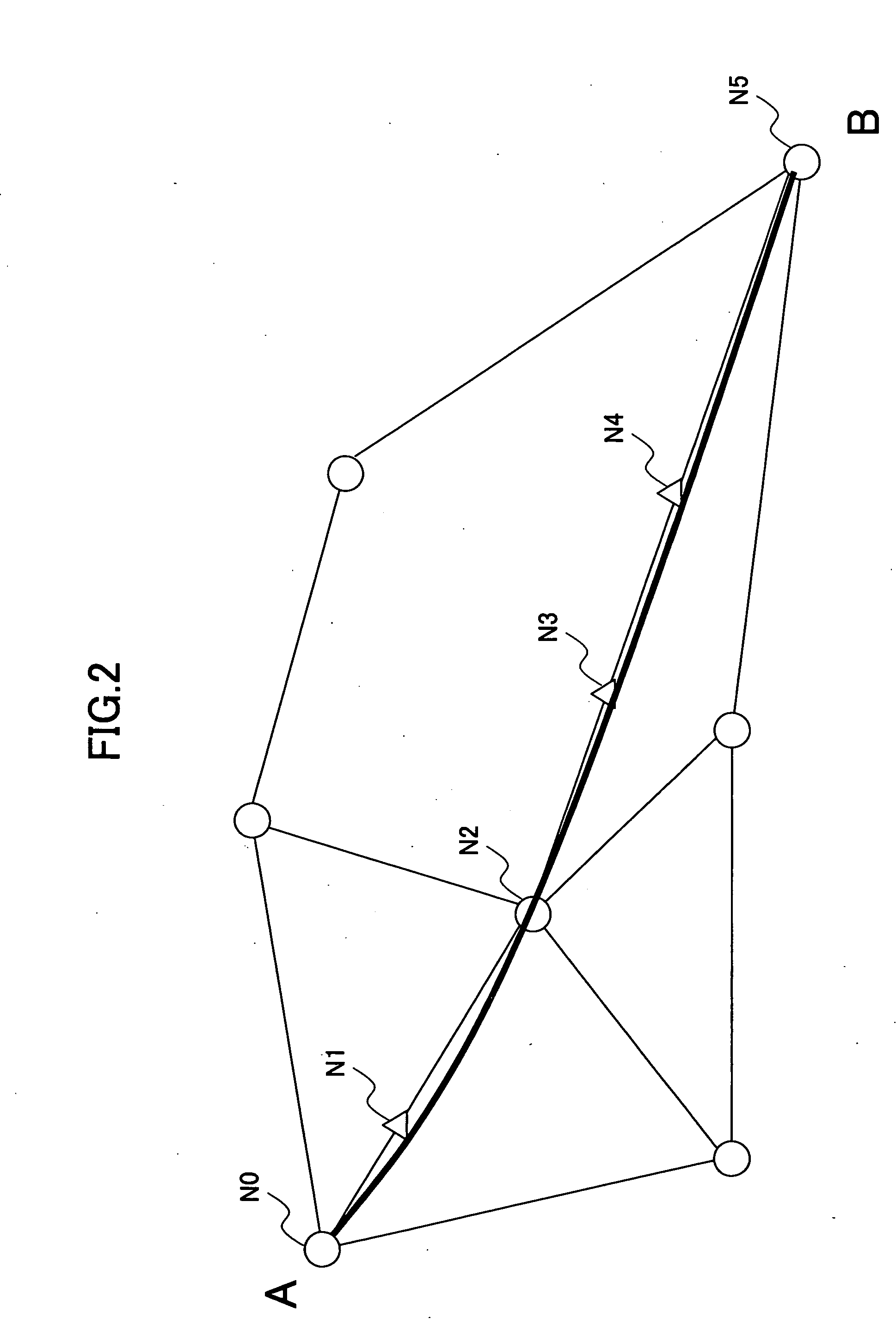 Wavelength dispersion compensation design method and a system thereof
