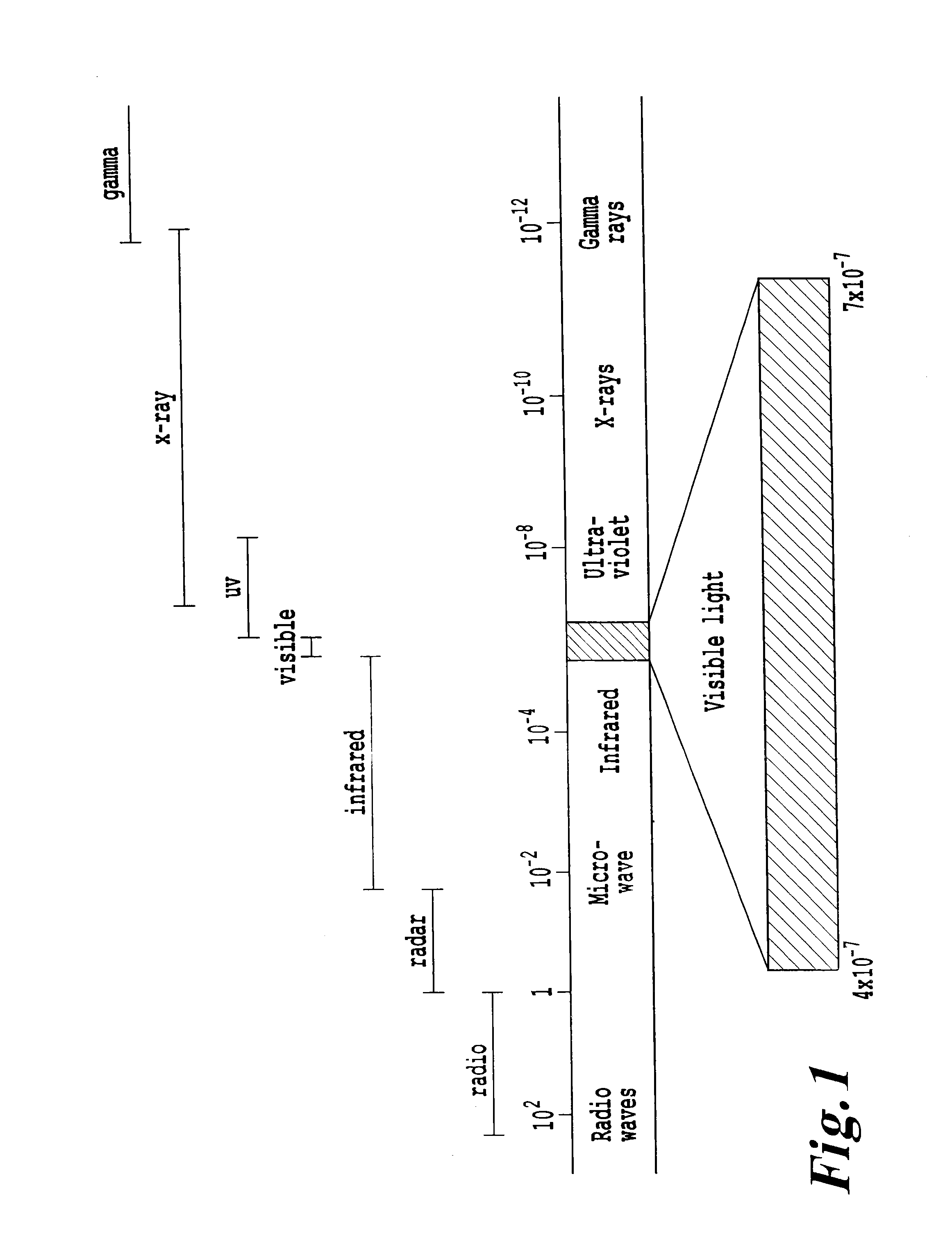 Methods and systems for treating cell proliferation disorders