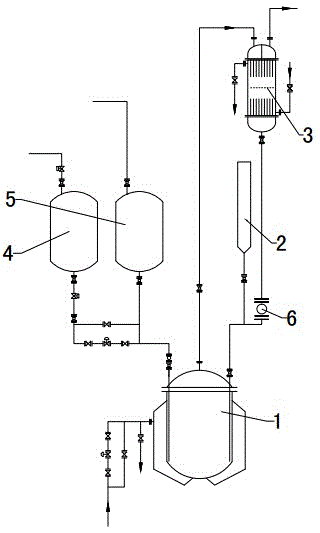 Production method of gamma-chloropropyl trichlorosilane