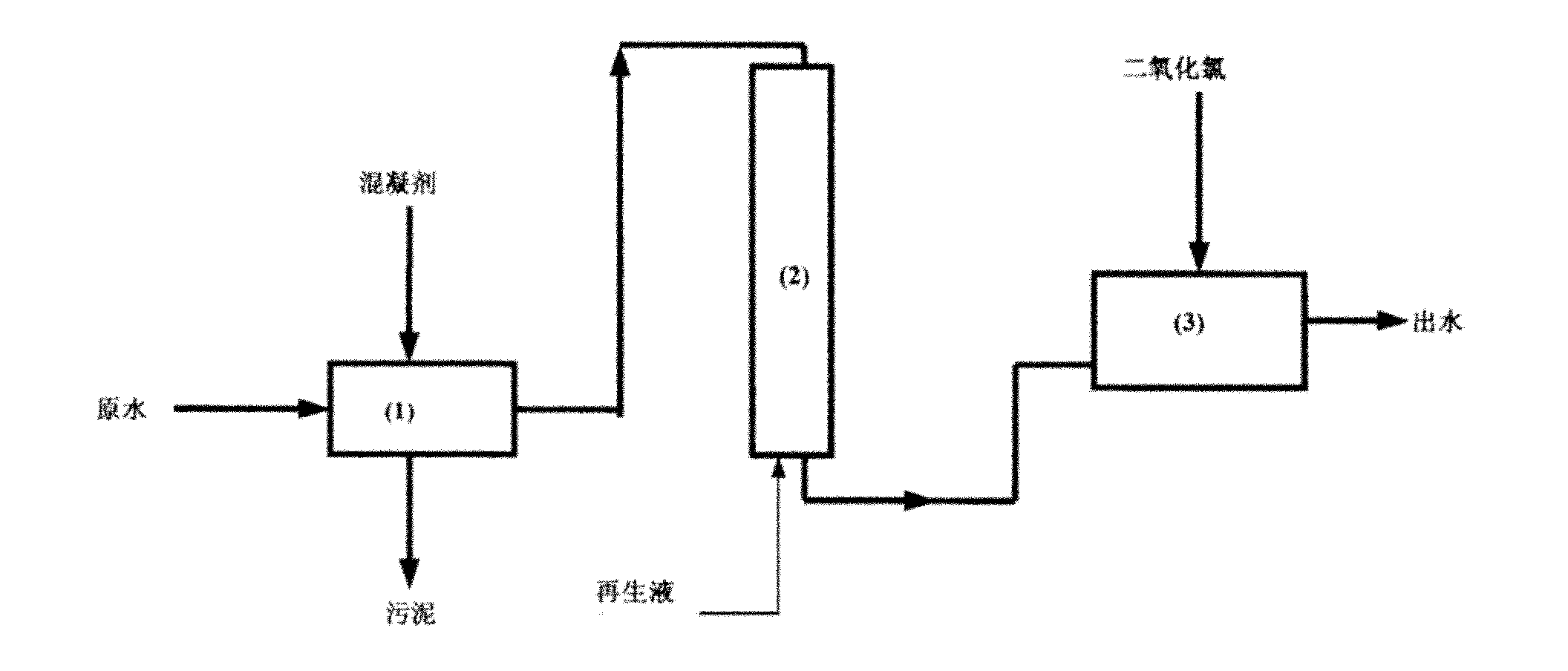 Fluorine removing process and device for drinking water