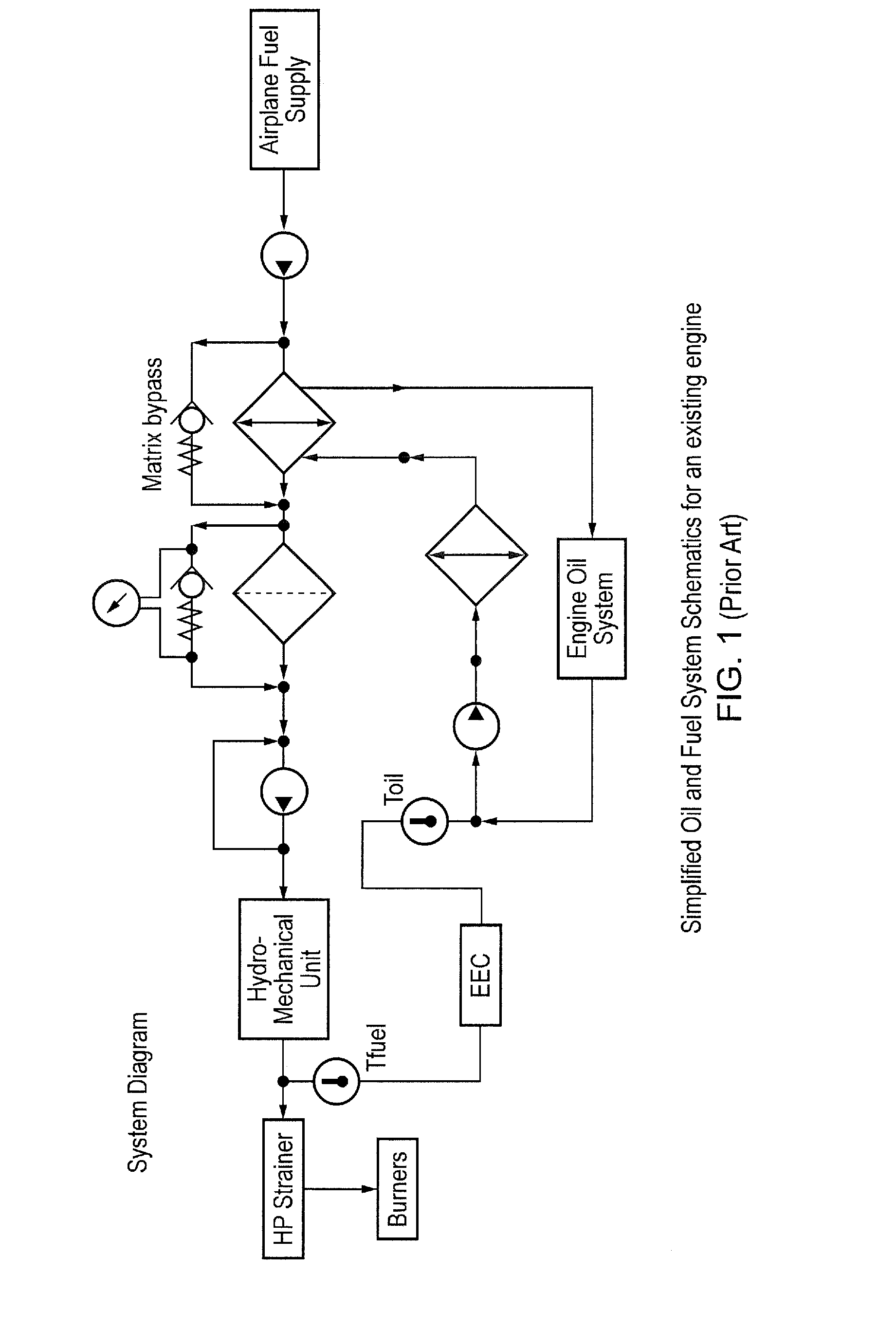 Method and system for monitoring the performance of a heat exchanger