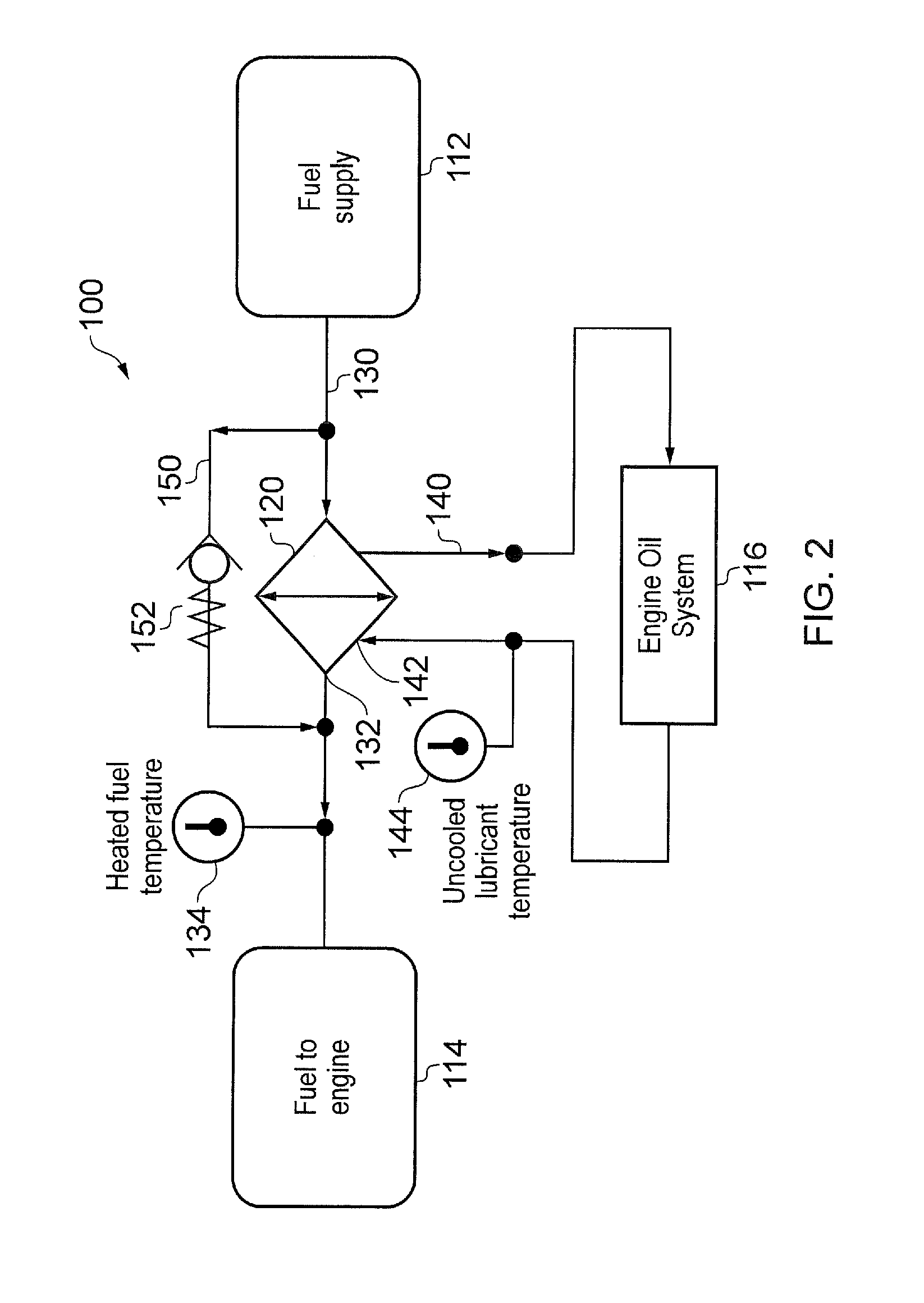 Method and system for monitoring the performance of a heat exchanger