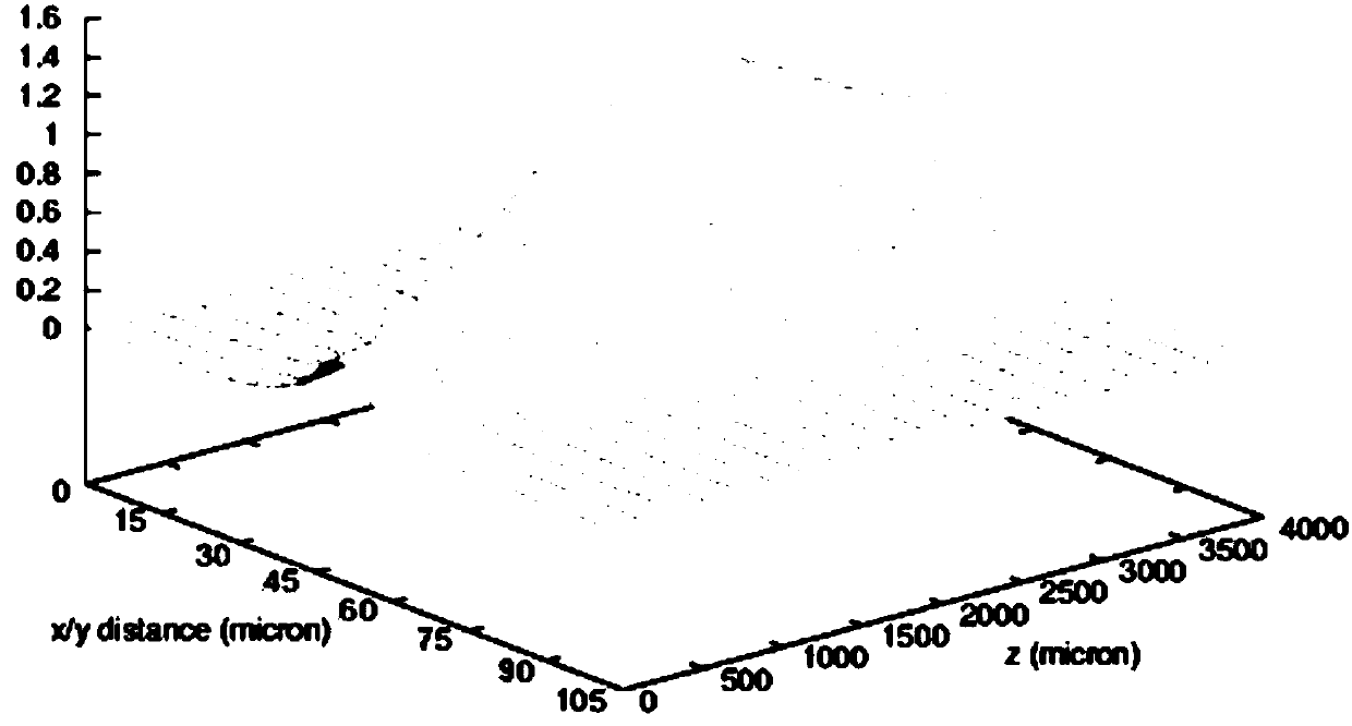 Diode laser with built-in grating