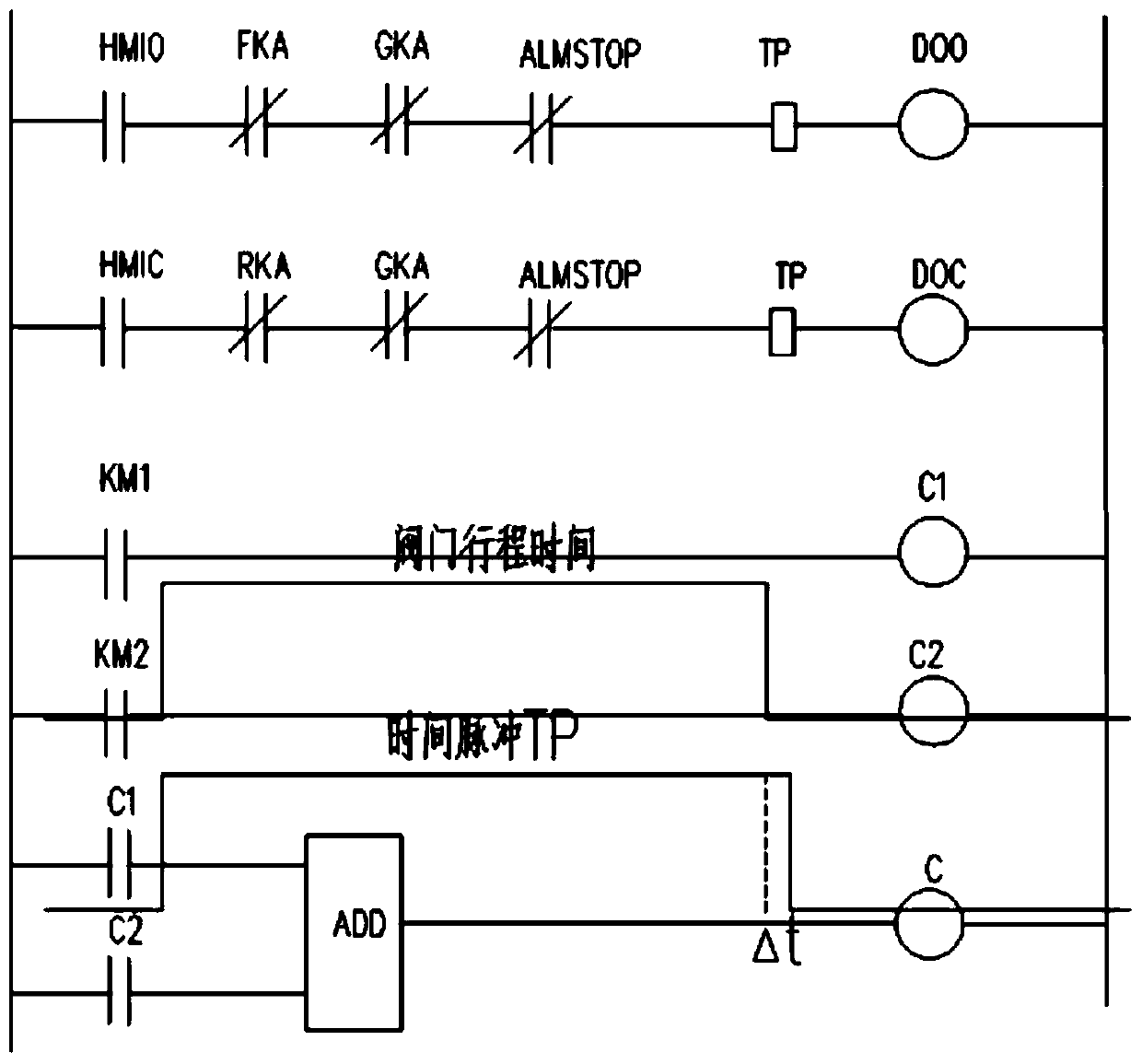 Remote switch type actuator and control method