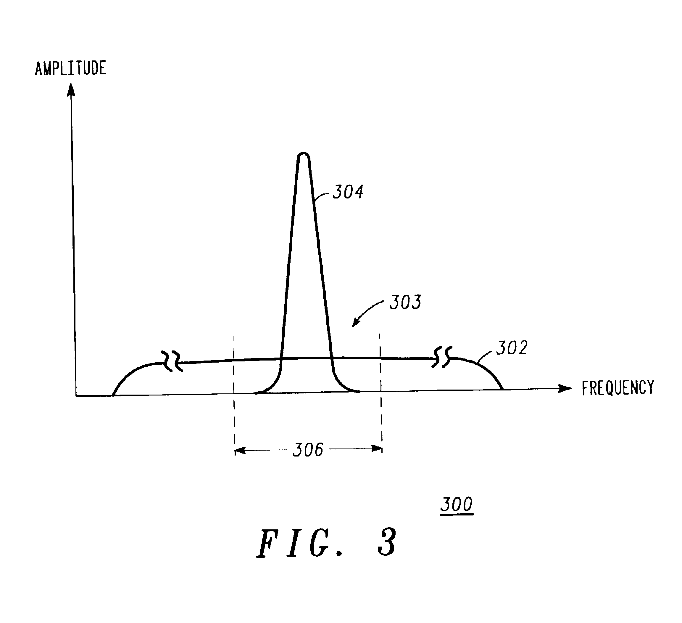 Method and device for detecting an interference condition