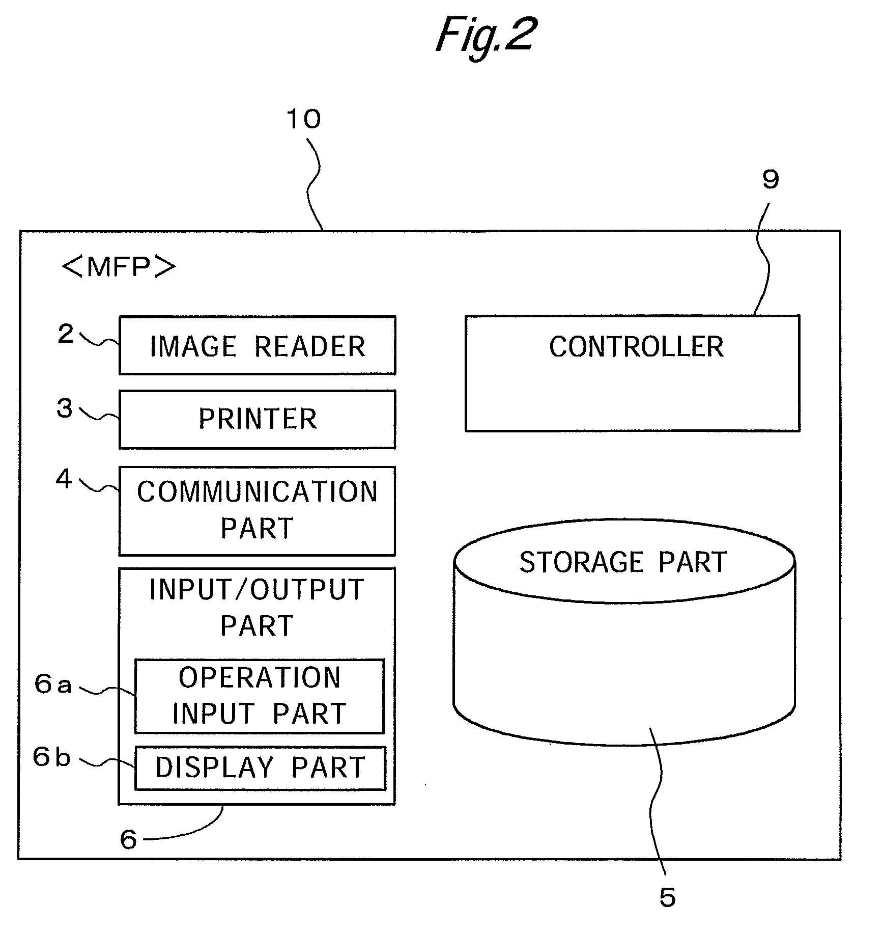 Presentation system, data management apparatus, and computer-readable recording medium