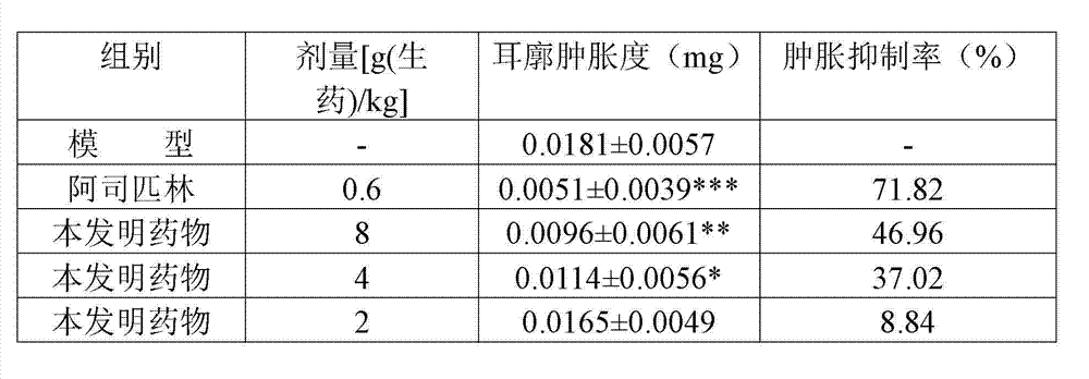 Traditional Chinese medicine buccal tablet for treating upper respiratory infection, and preparation method and quality detection method thereof