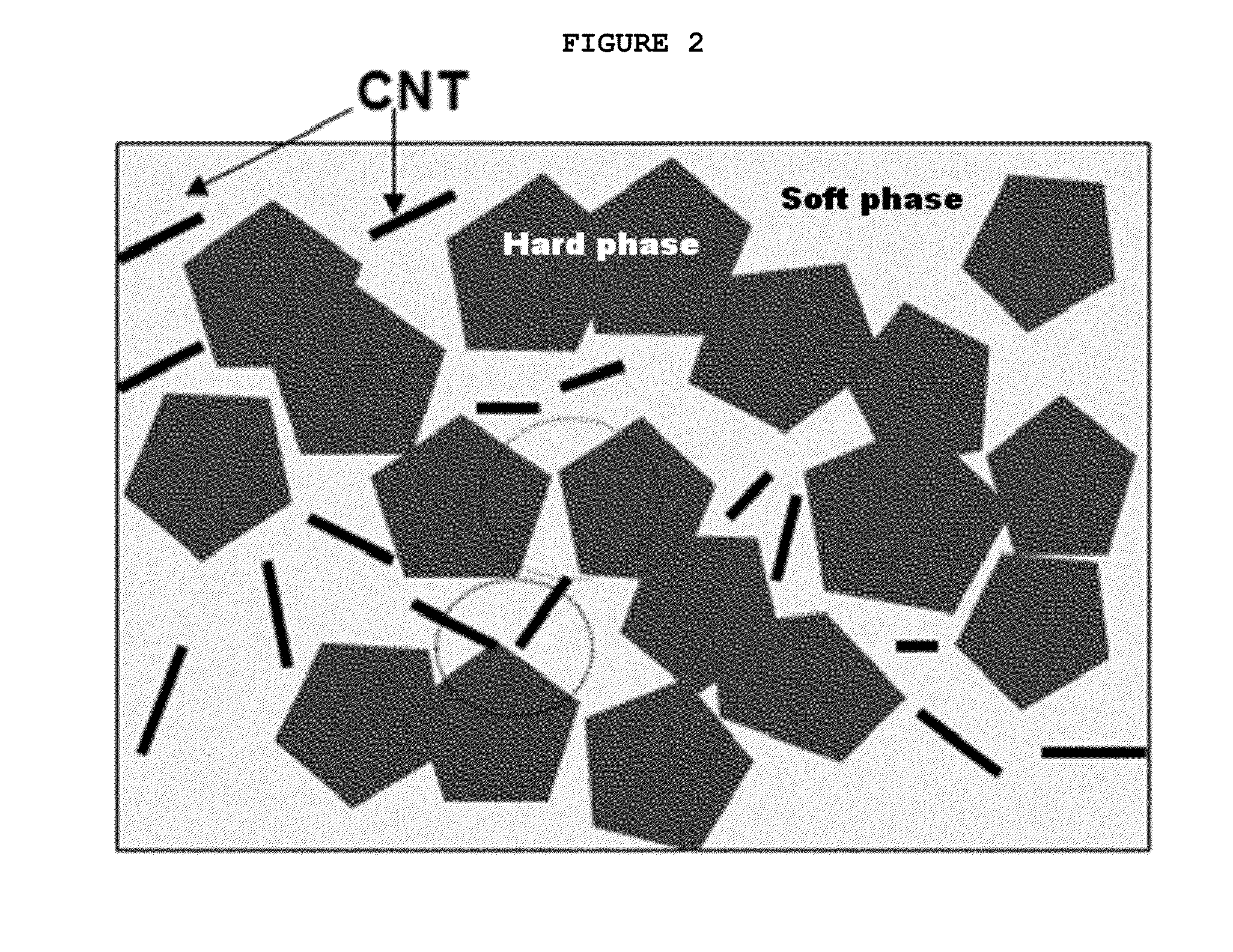 Method of manufacturing super hard alloy containing carbon nanotubes, super hard alloy manufactured using same, and cutting tool comprising super hard alloy