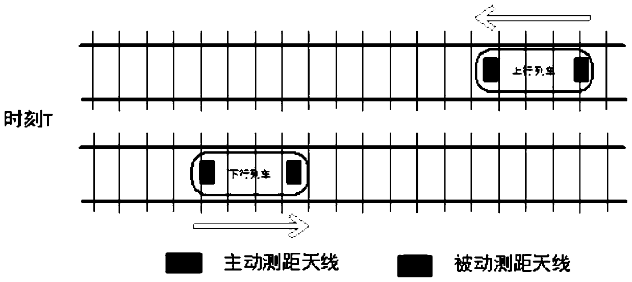 A Collision Avoidance Early Warning Method Based on Conflict Avoidance for Secondary Ranging